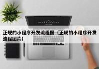 正规的小程序开发流程图（正规的小程序开发流程图片）