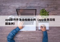 app软件开发流程图示例（app业务流程图案例）